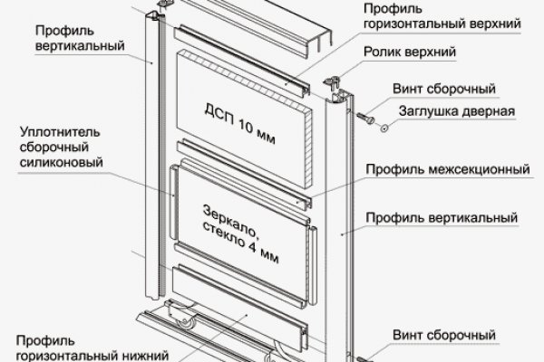 Омг омг ссылка телеграм